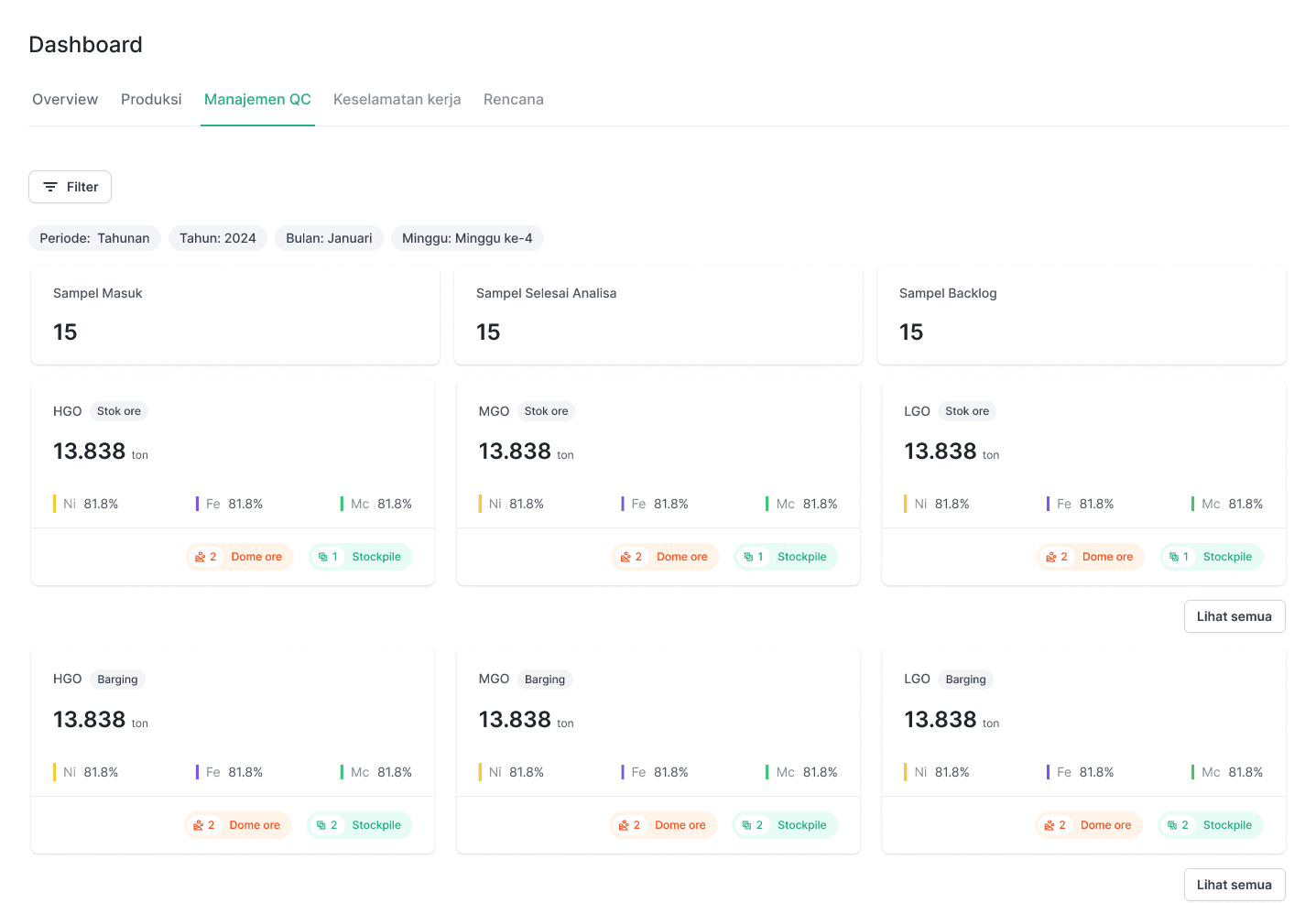 dashboard optimining