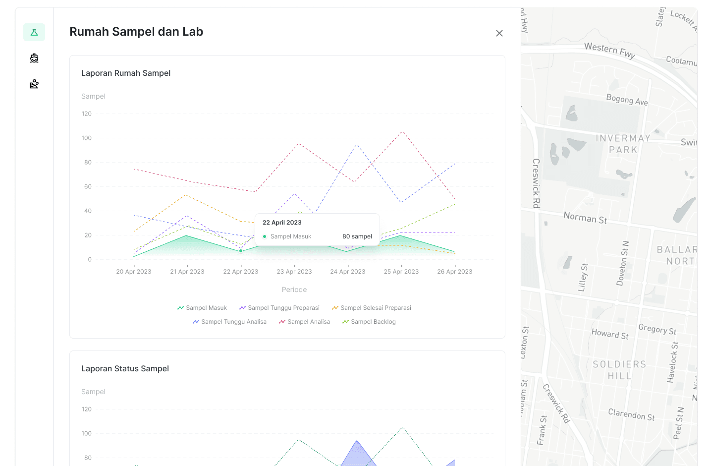 Dashboard optimining